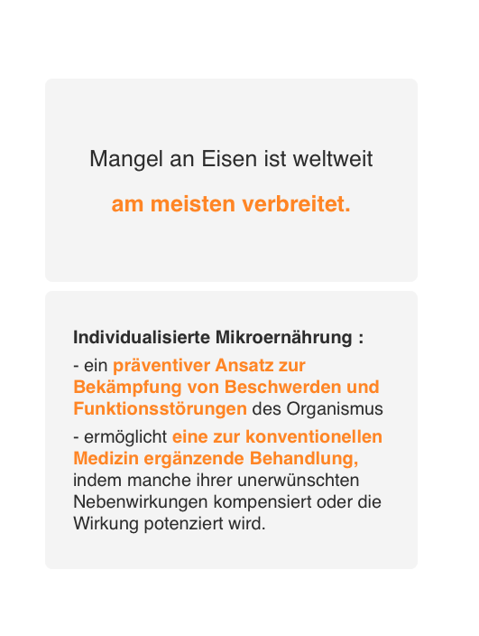 Das know-how von mikroernährung Das know-how von mikroernährung