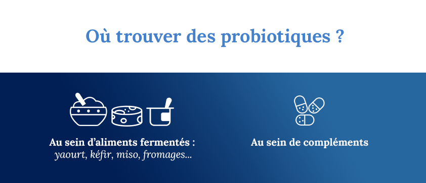 ou trouver des probiotiques