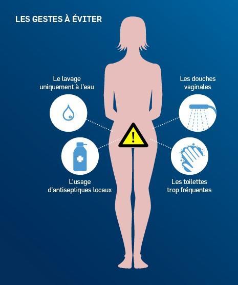 Les gestes à éviter pour préserver son microbiote vaginal